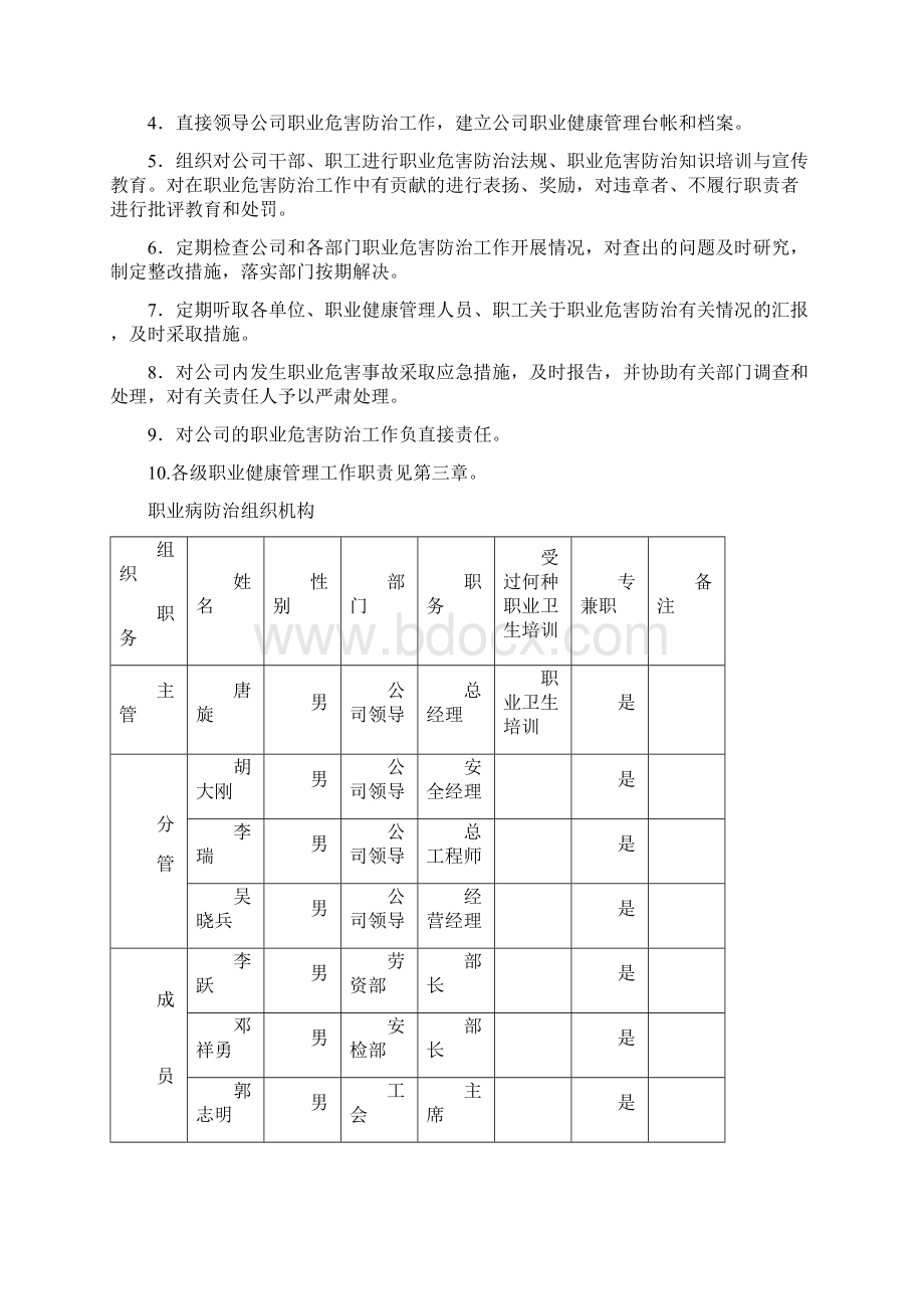 职业病危害防治责任制度全新之欧阳法创编.docx_第2页