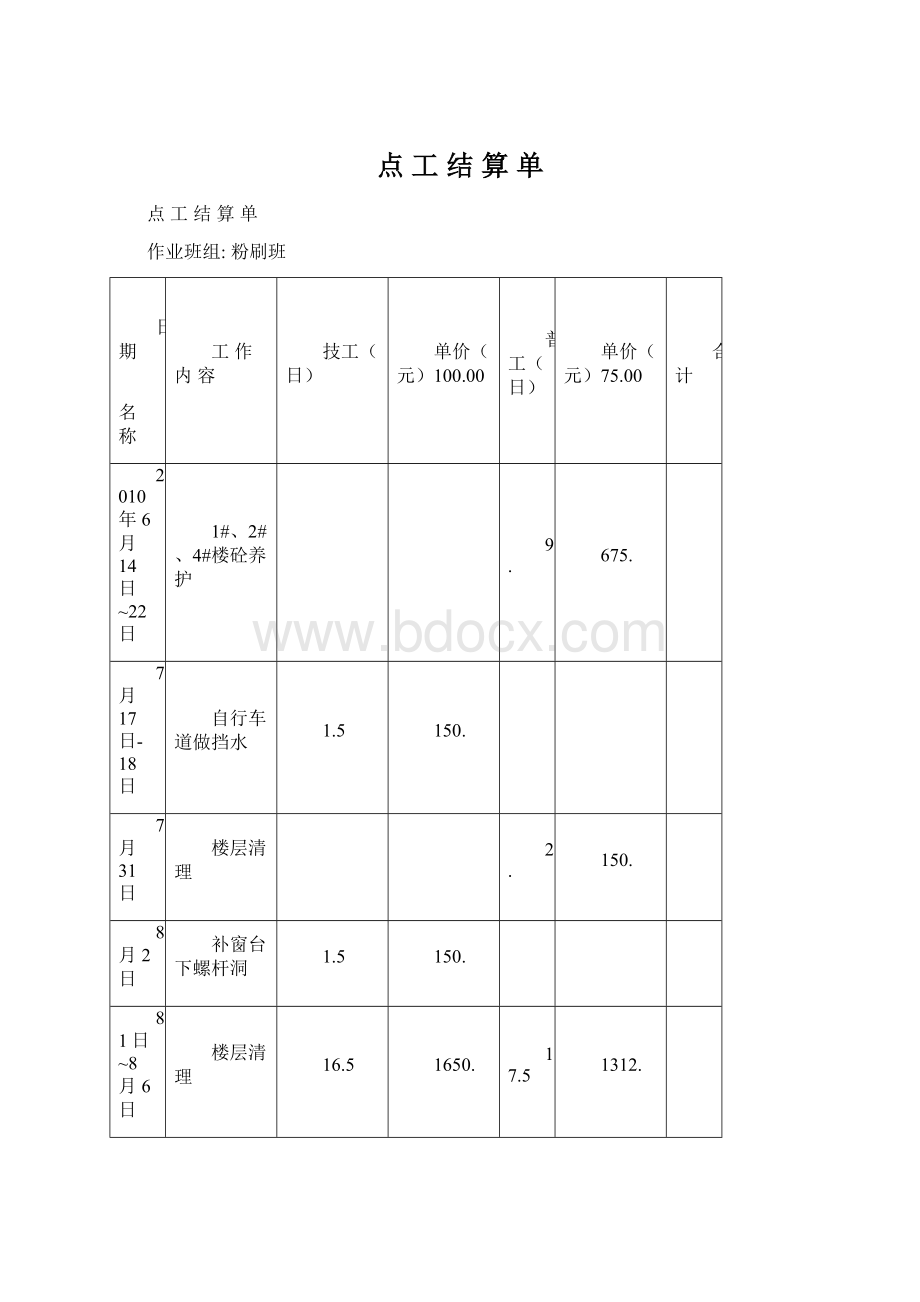 点 工 结 算 单.docx_第1页