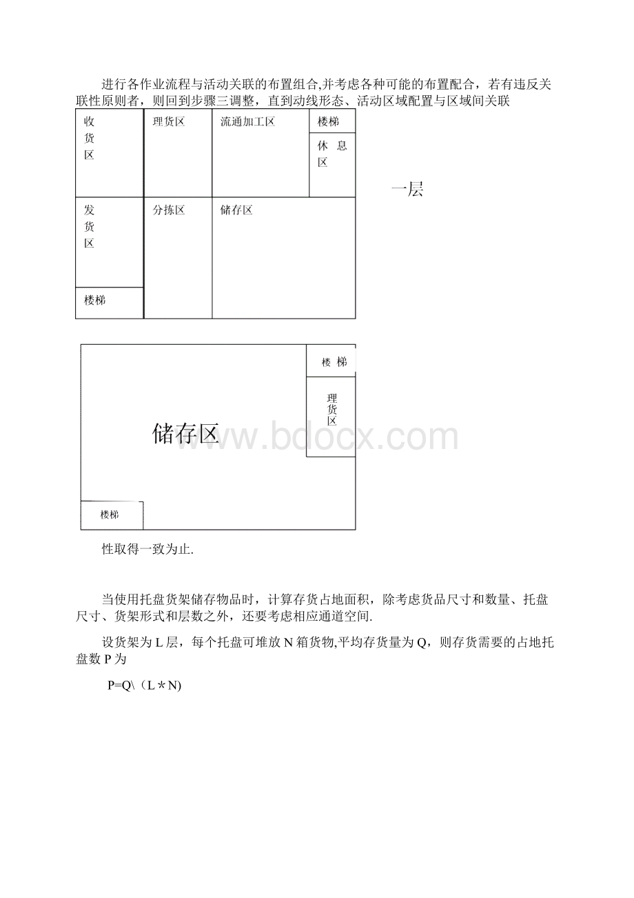 配送中心结构设计配送计划编制Word文件下载.docx_第3页