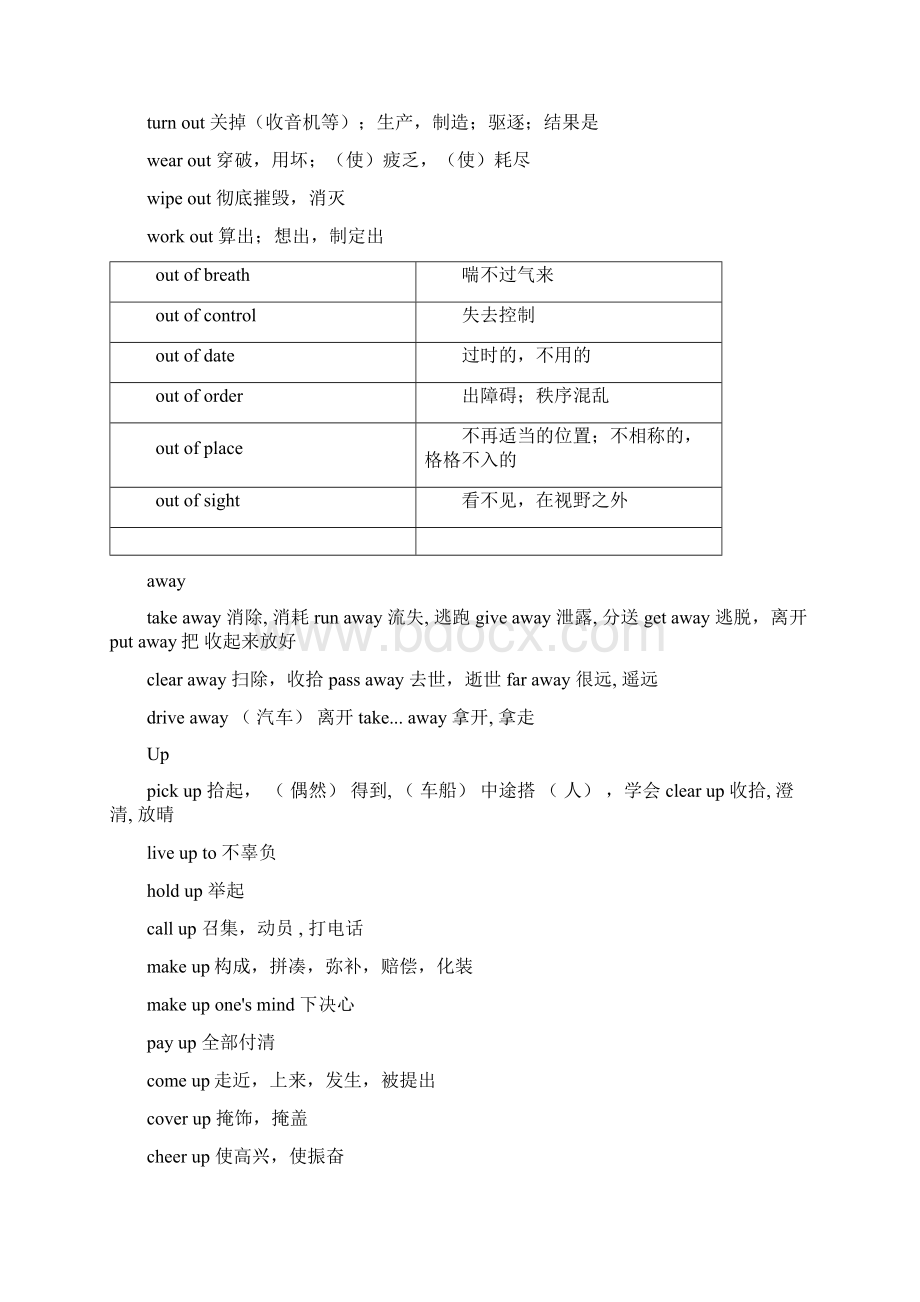 英语动词副词词组整理副词为中心.docx_第2页