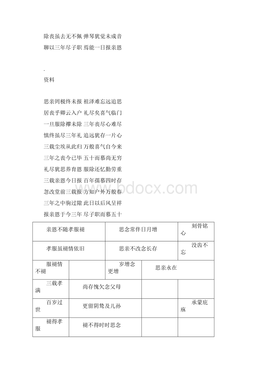 三载除服对联集锦.docx_第2页