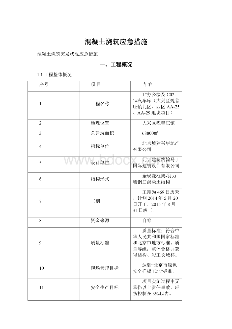 混凝土浇筑应急措施.docx_第1页