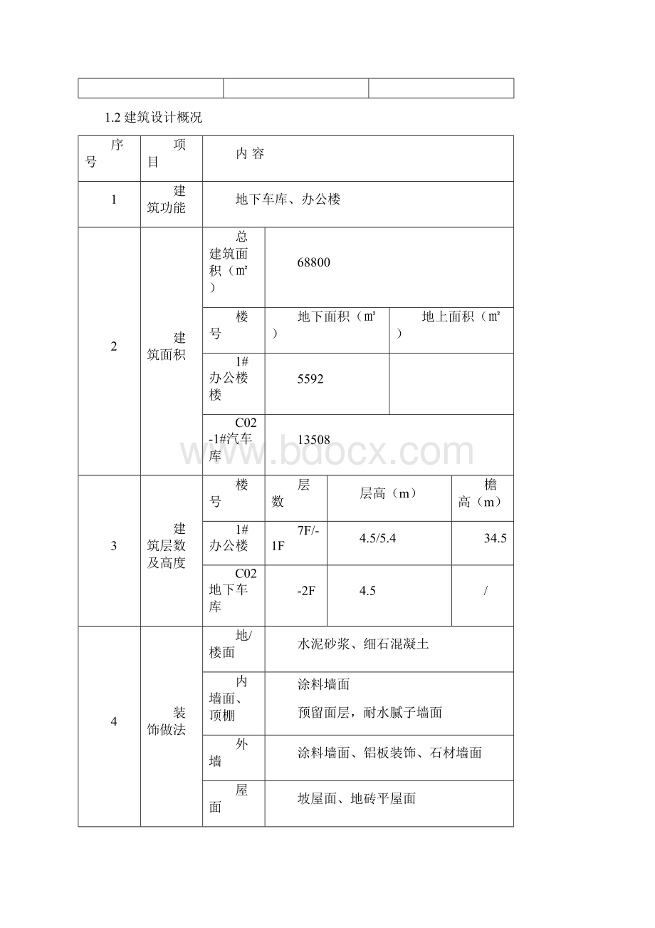 混凝土浇筑应急措施Word格式文档下载.docx_第2页