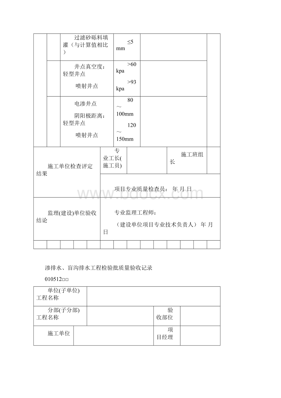 给排水管道验收表格文档格式.docx_第2页