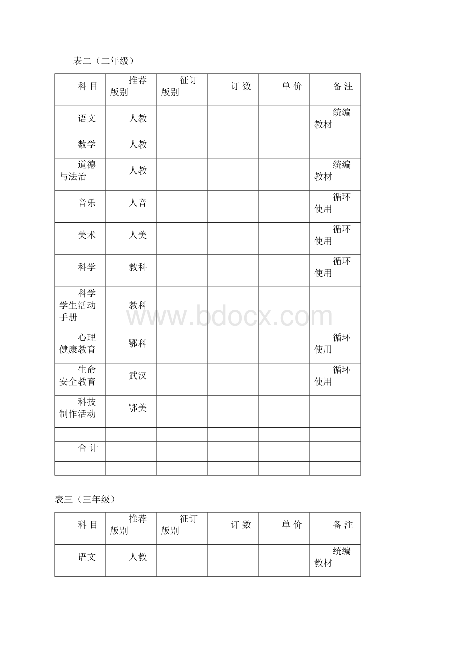 学年度武汉市中小学教育教学用书征订表.docx_第2页