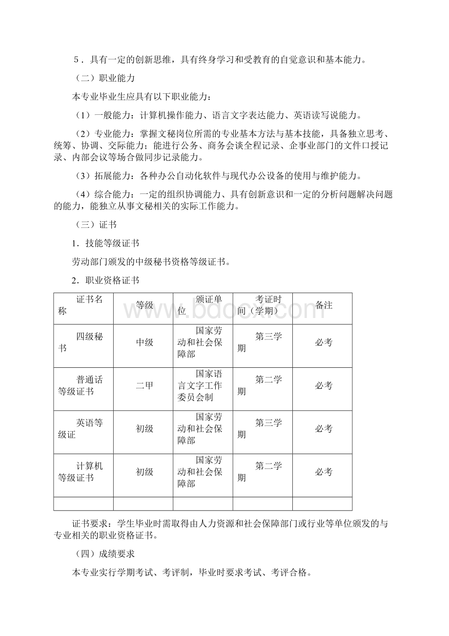 参考借鉴文秘专业人才培养方案doc.docx_第2页