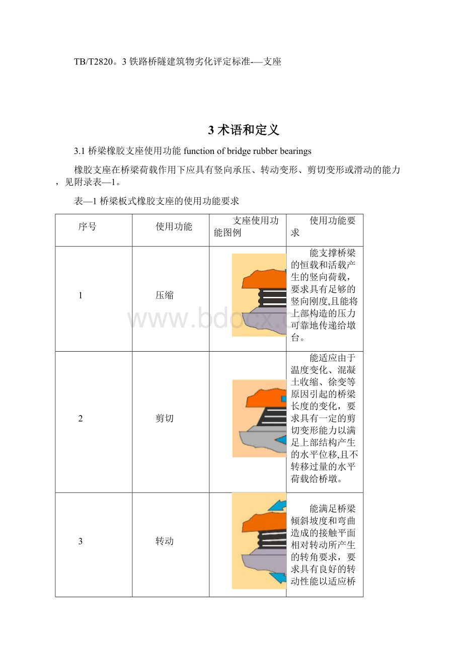 公路桥梁橡胶支座病害评定技术标准范本模板.docx_第3页