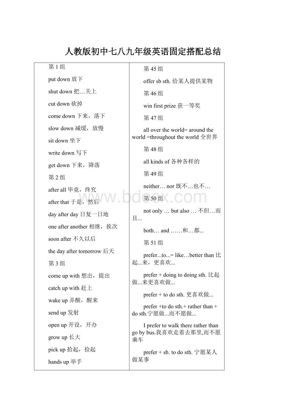 人教版初中七八九年级英语固定搭配总结.docx_第1页