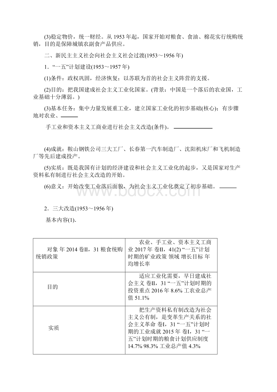 版高考历史第九单元社会主义建设在探索中曲折发展第23讲改革开放前中国社会主义建设道路的探索教案.docx_第2页