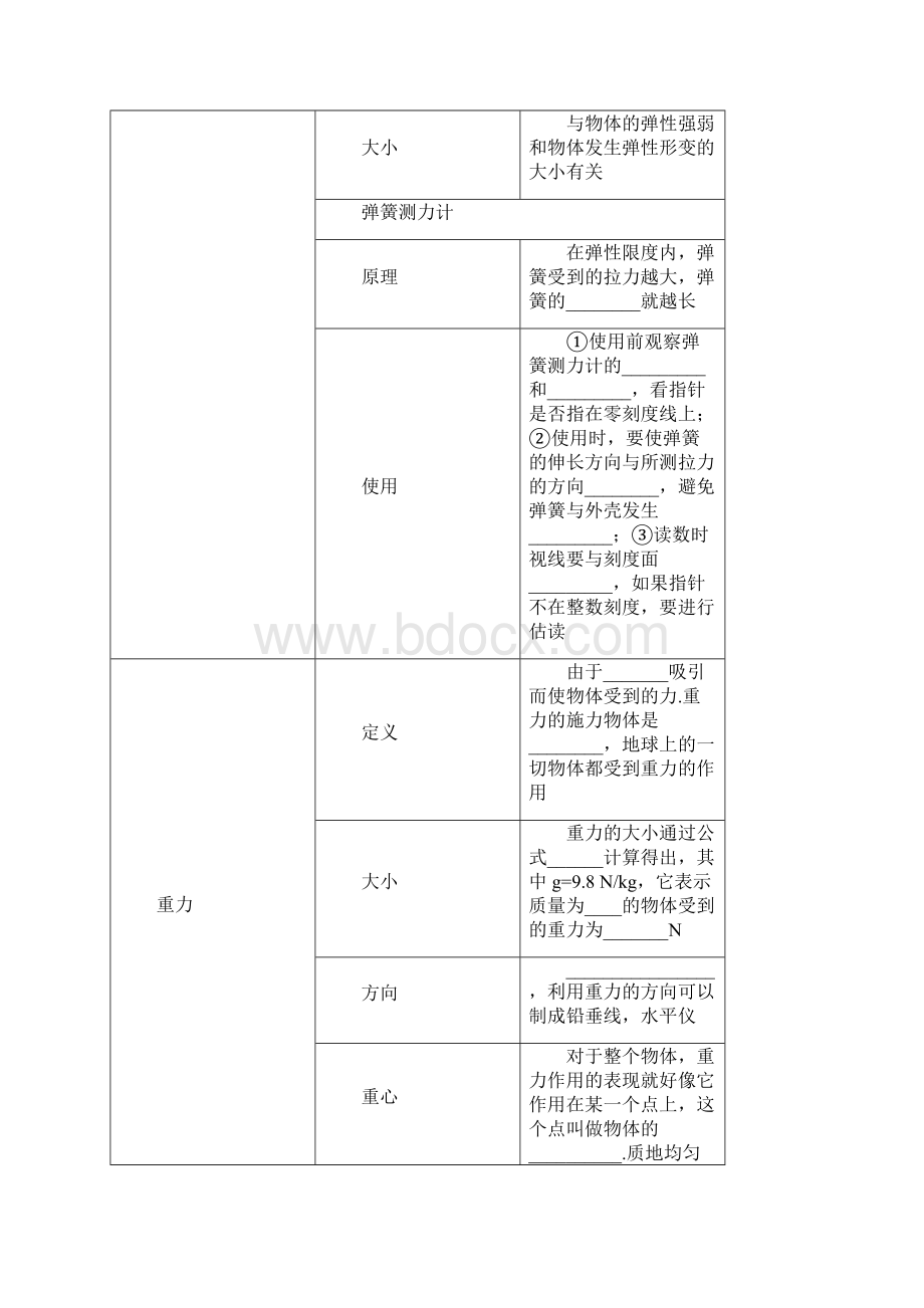 人教版初中物理中考考点第9讲力和运动.docx_第2页