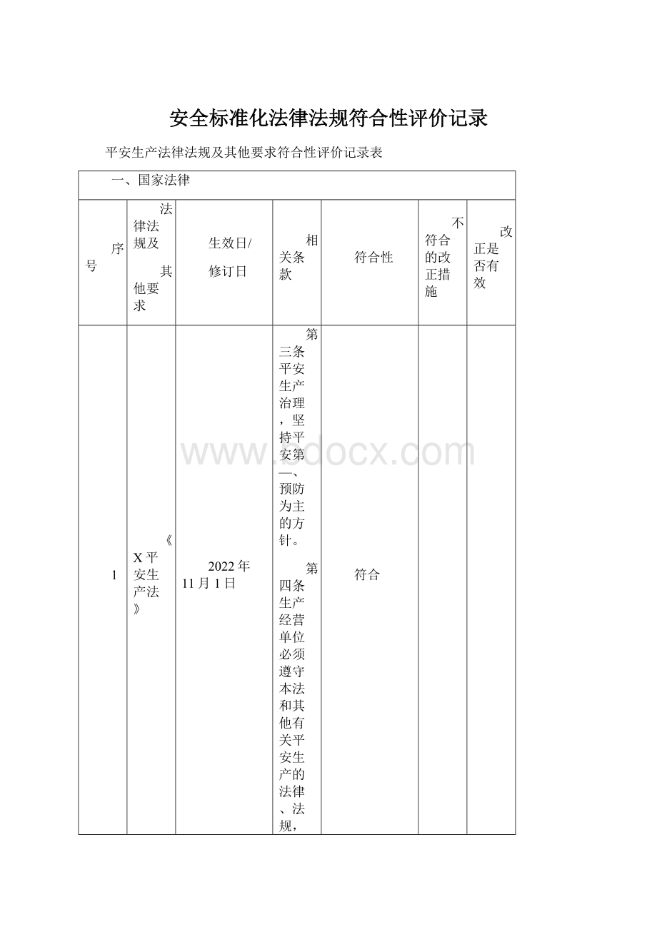 安全标准化法律法规符合性评价记录.docx