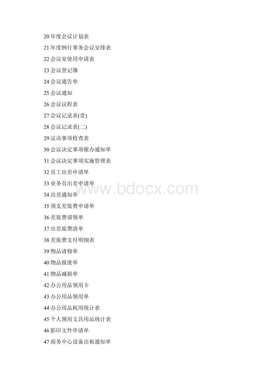 企业管理套表管理表格篇.docx_第2页