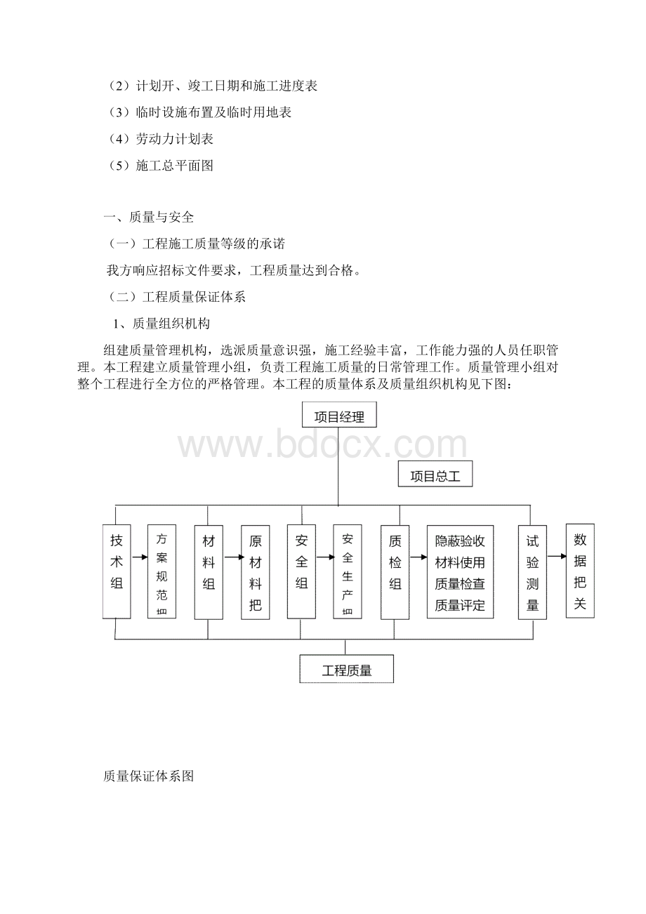 大圩长安长耙村达开水库西干渠3+0003+075段水毁修复工程.docx_第2页