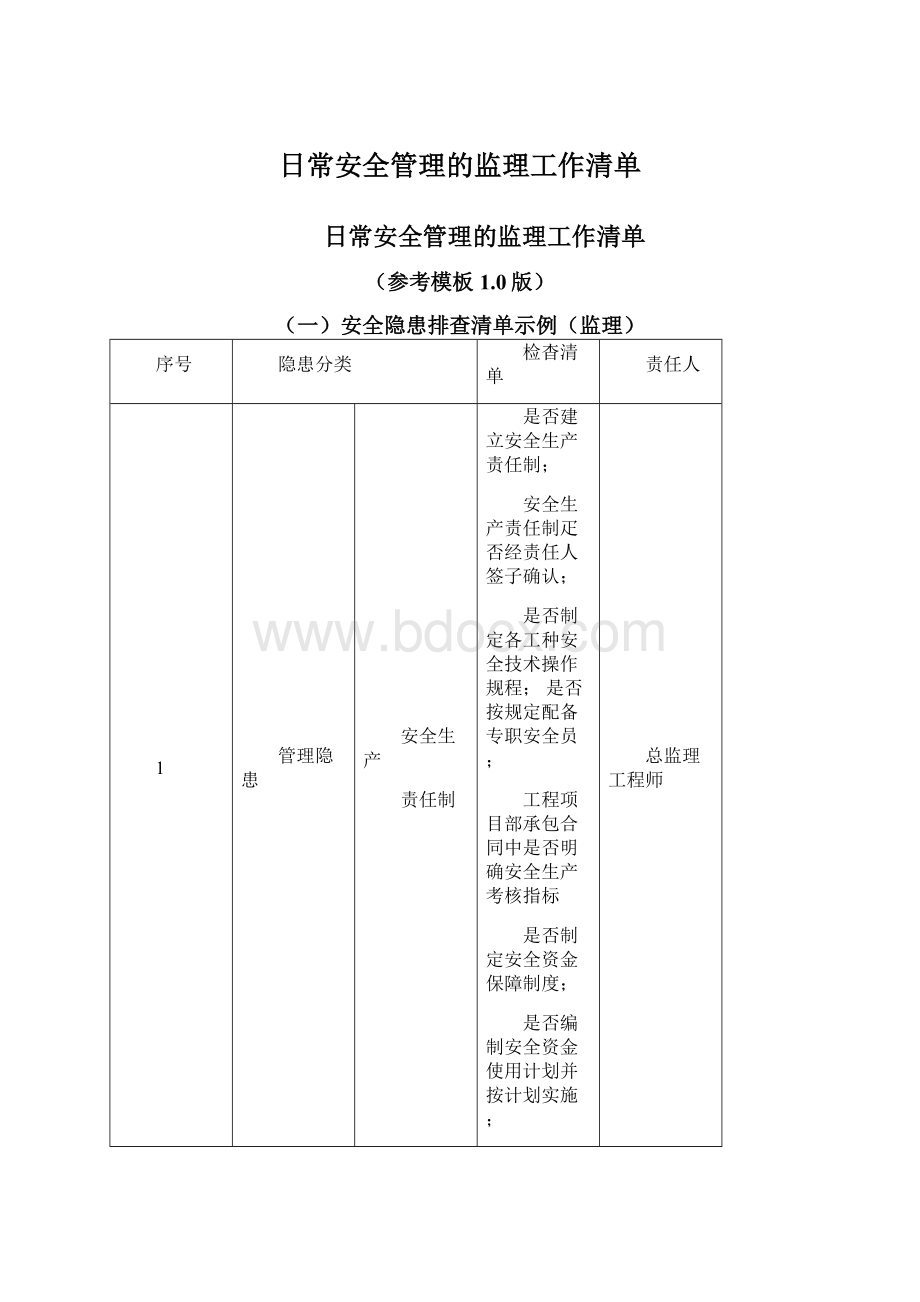 日常安全管理的监理工作清单Word下载.docx