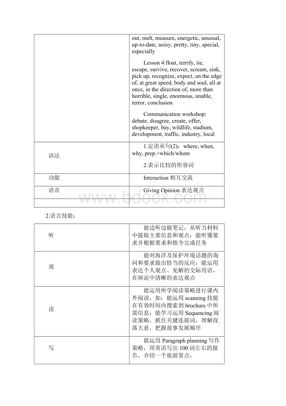 北师大高一英语必修三unit7全单元教案1语文.docx_第2页