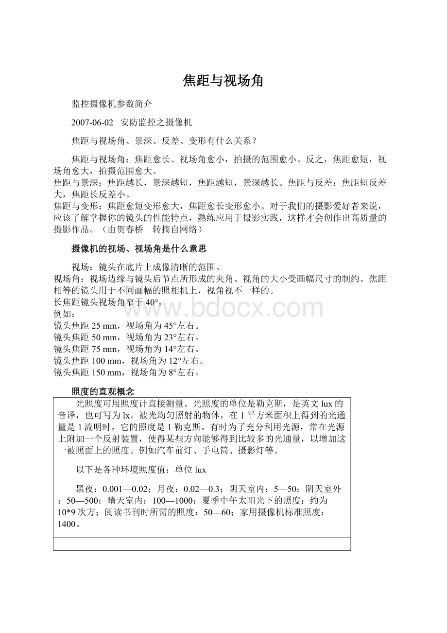 焦距与视场角Word文档下载推荐.docx