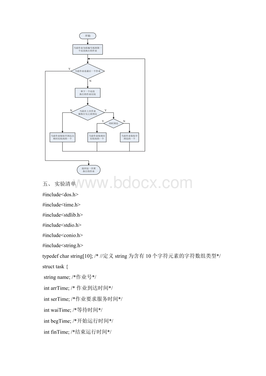 响应比最高者优先算法Word格式文档下载.docx_第3页