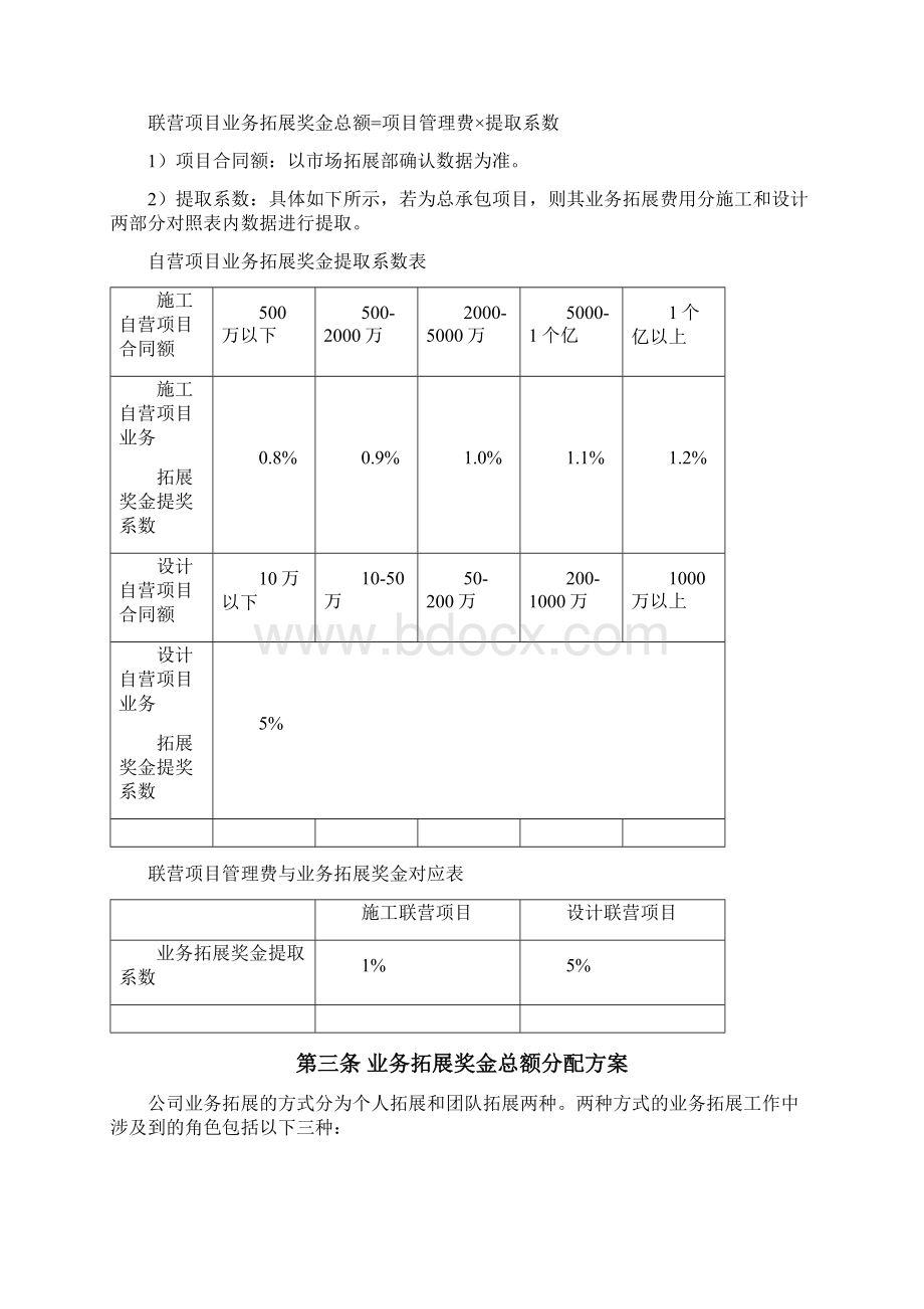 业务拓展奖励方案0306Word格式.docx_第2页