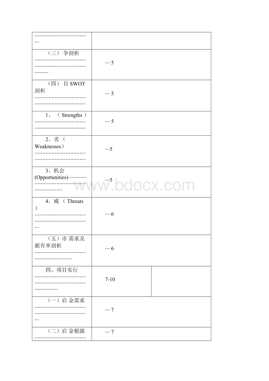 31大学生创业基础课程作业创业计划书模板.docx_第3页