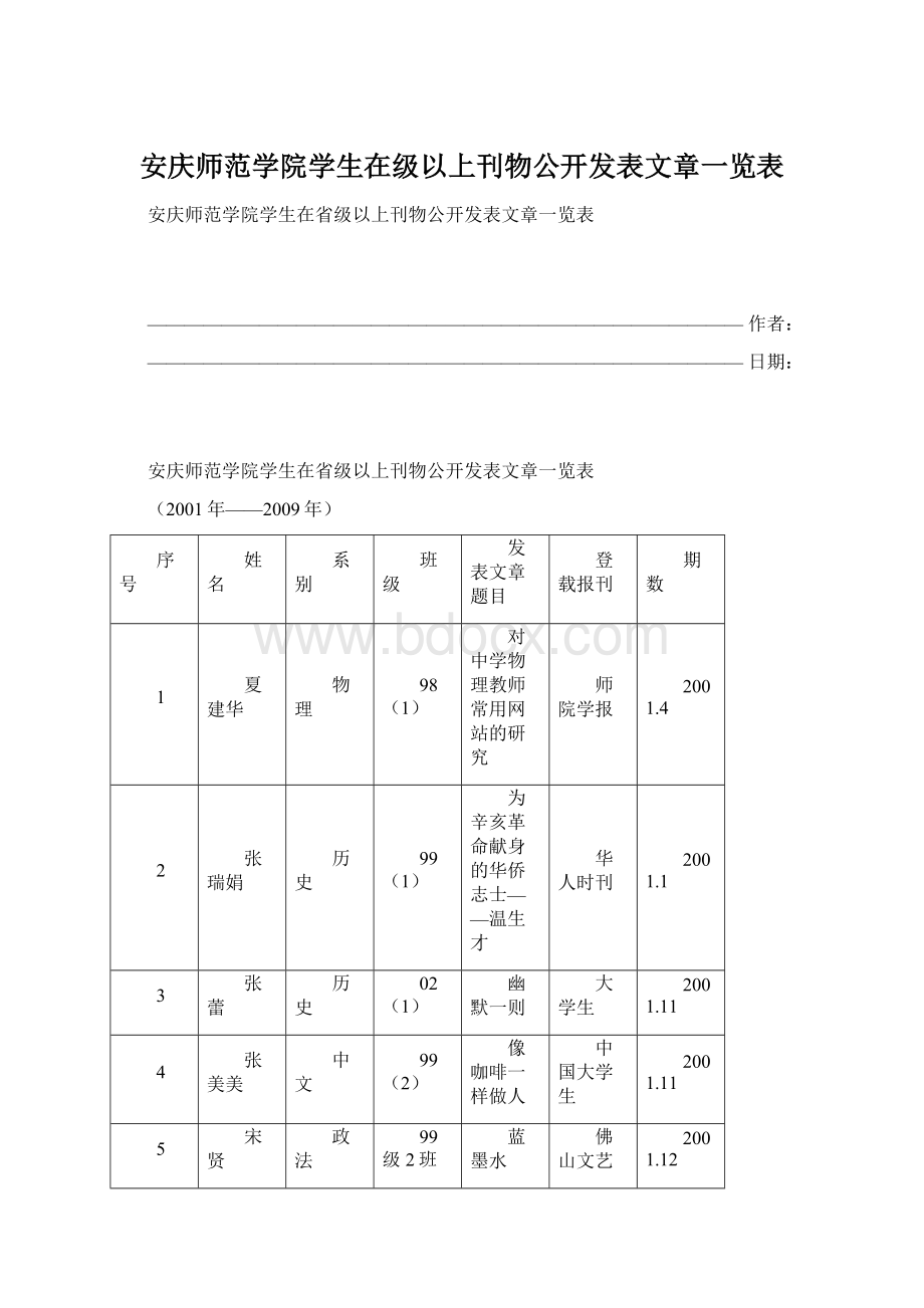 安庆师范学院学生在级以上刊物公开发表文章一览表.docx_第1页