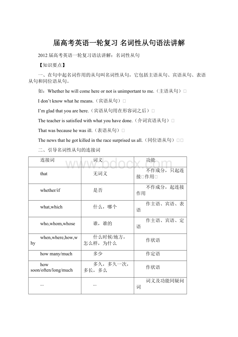 届高考英语一轮复习 名词性从句语法讲解Word格式文档下载.docx