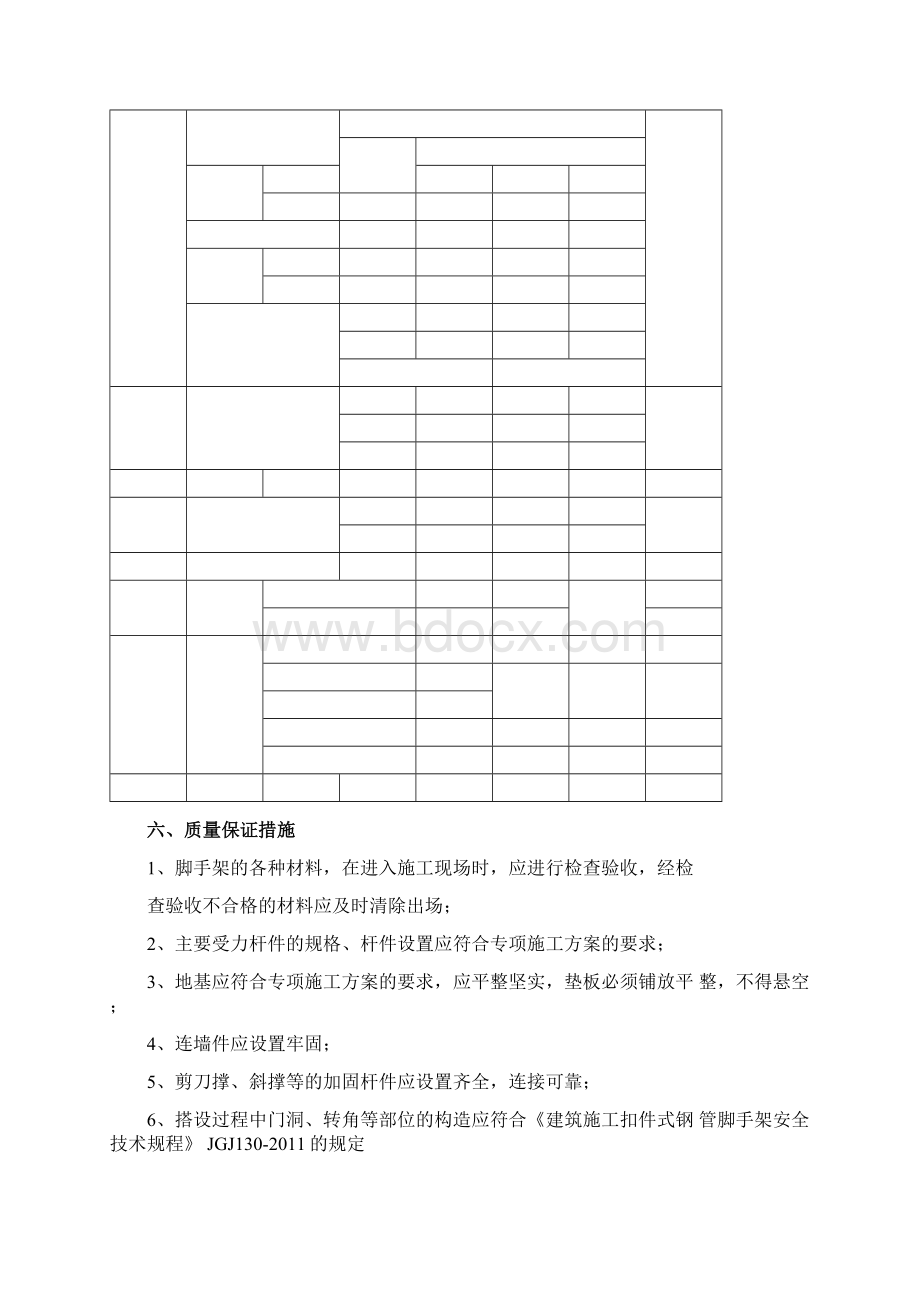 钢管落地卸料平台施工方案.docx_第3页