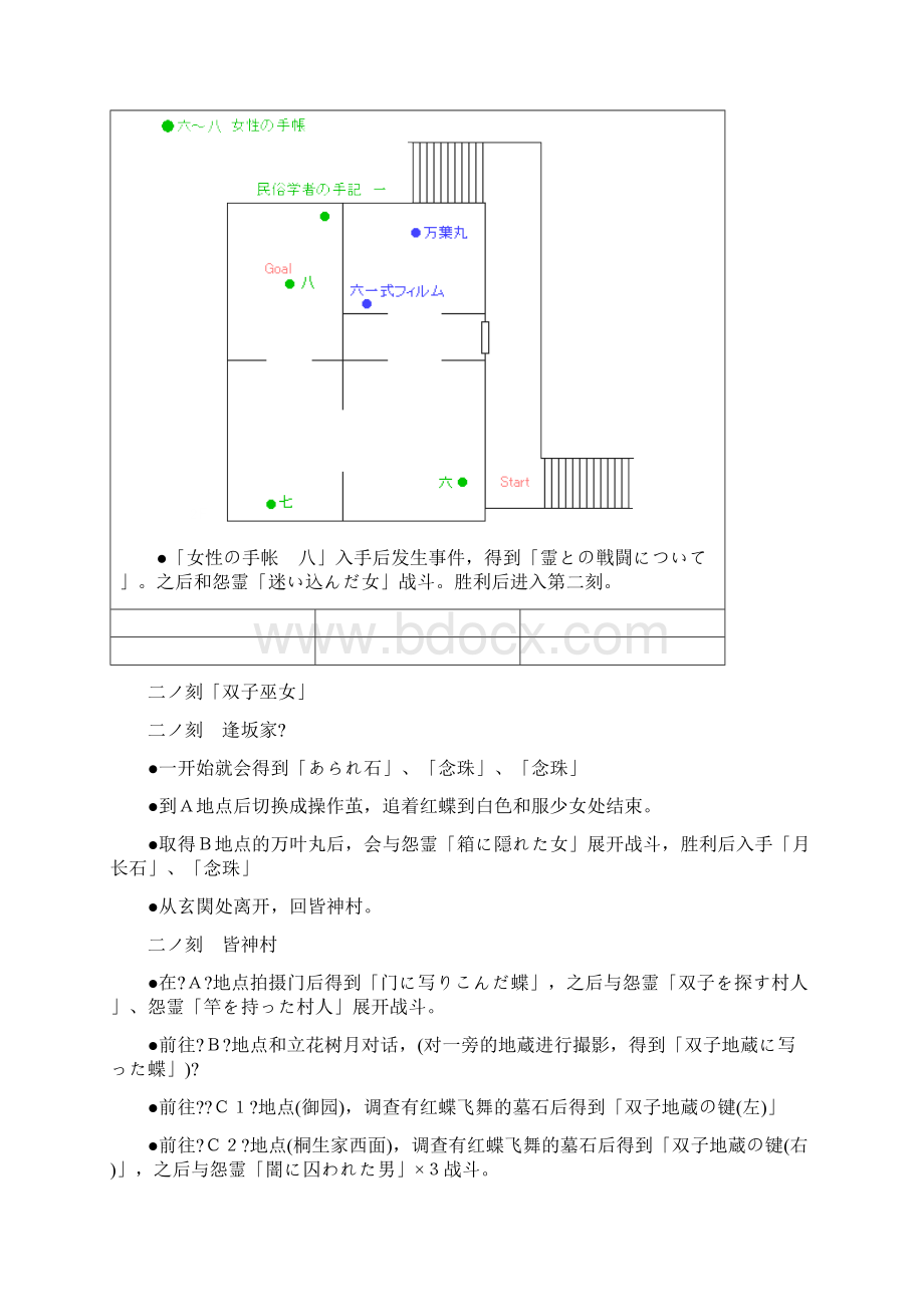 零红蝶全地图超详细攻略.docx_第3页