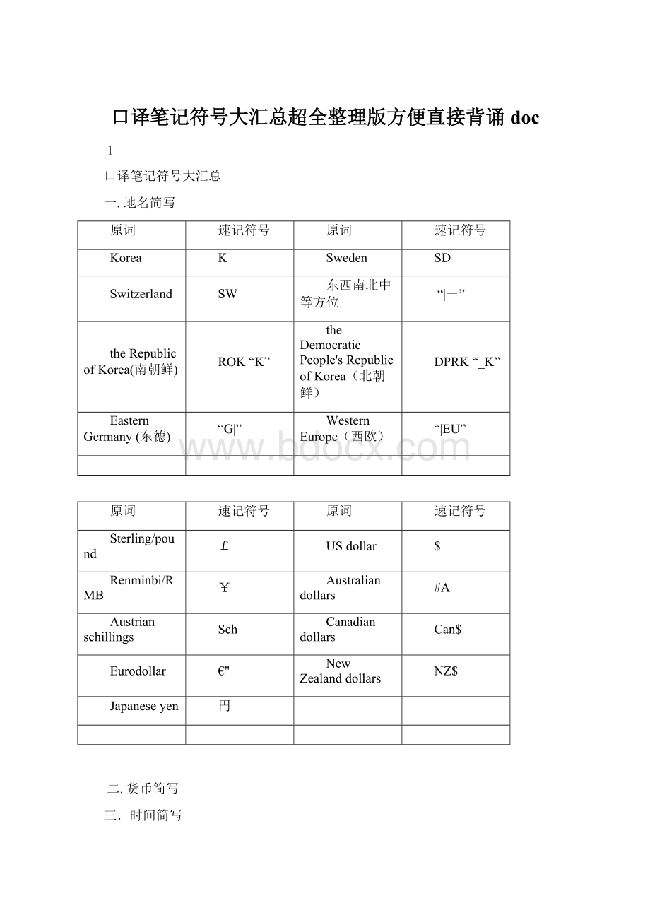 口译笔记符号大汇总超全整理版方便直接背诵doc.docx_第1页