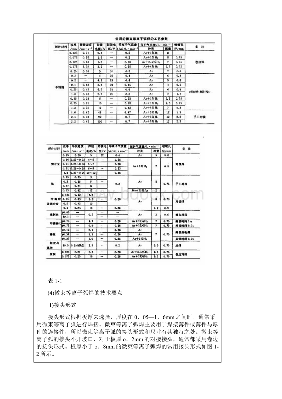 微束等离子弧焊工艺.docx_第3页