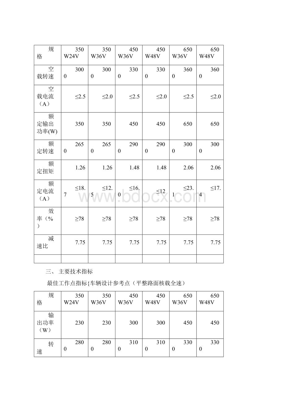 电机手册.docx_第2页