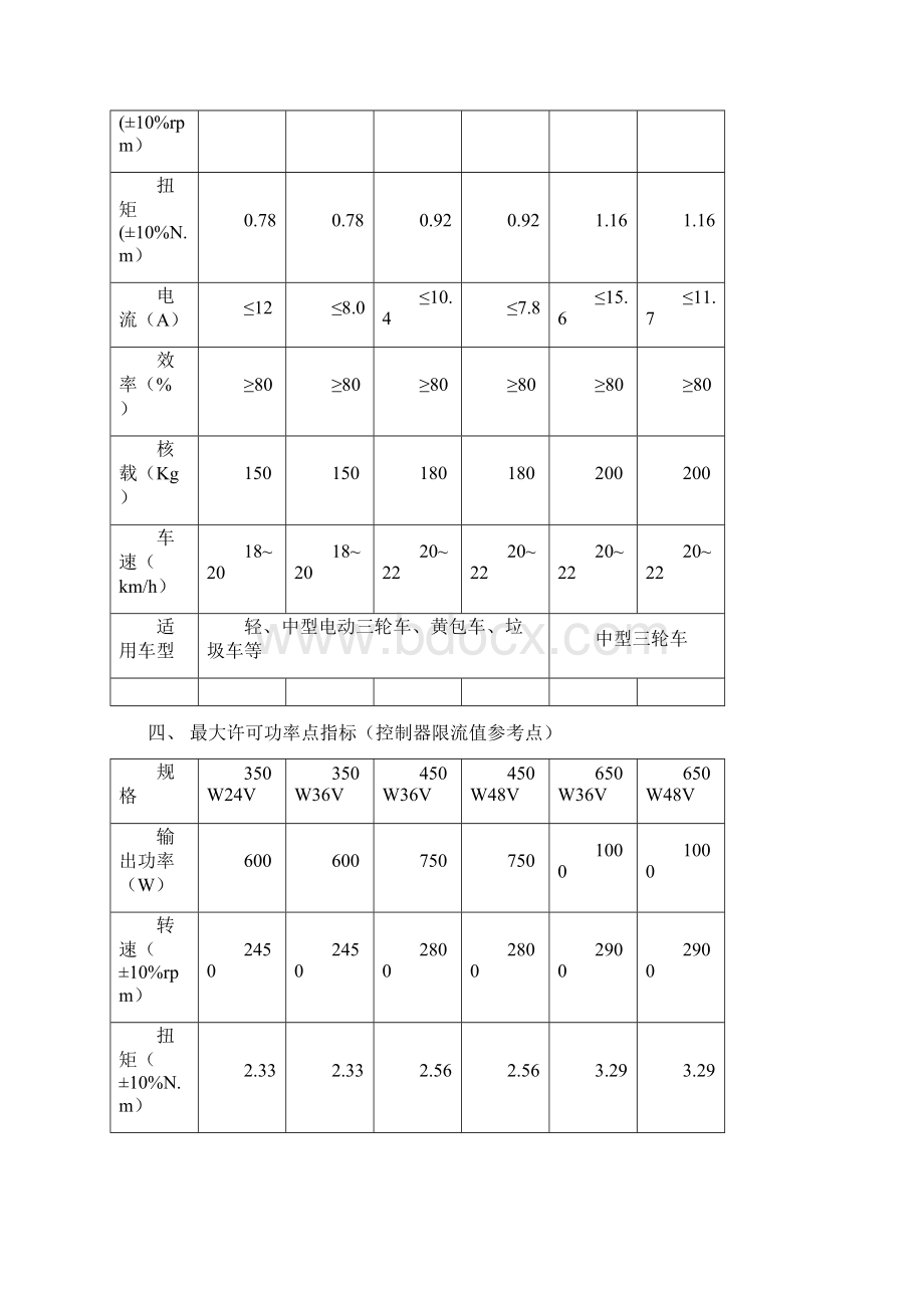 电机手册.docx_第3页