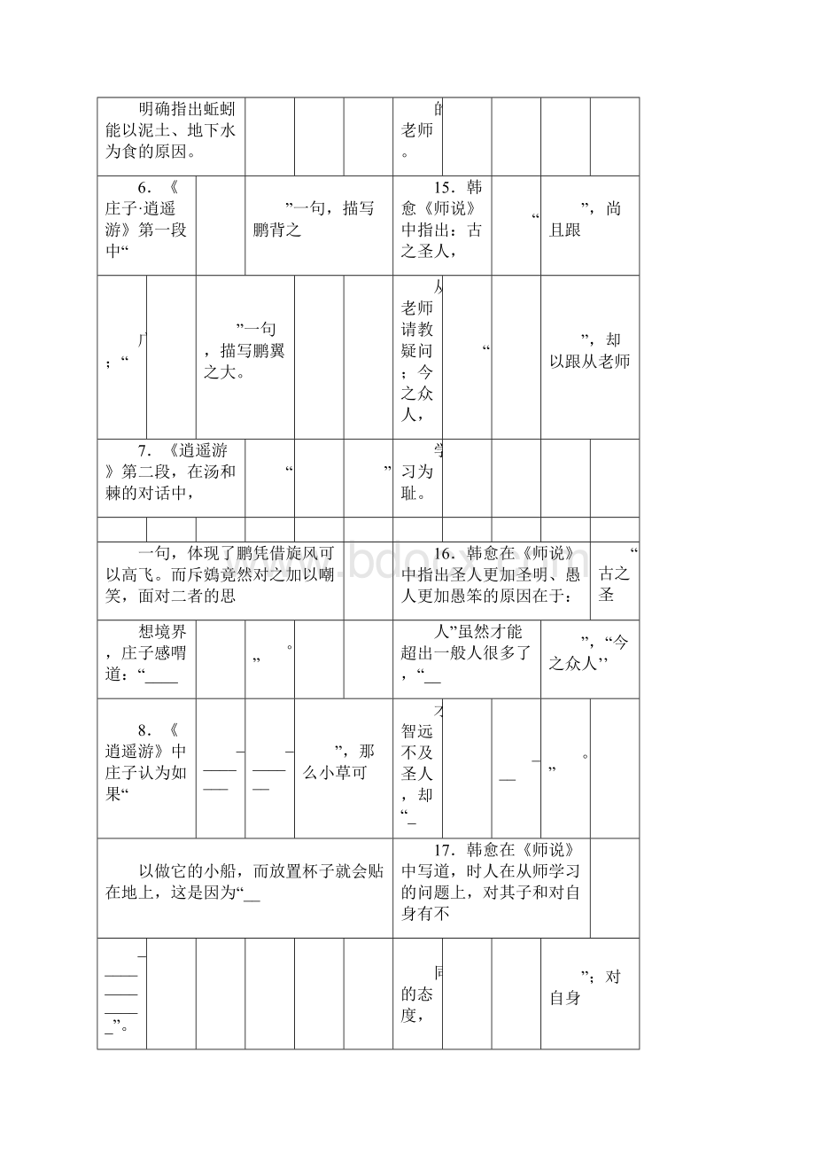 间隔默写100题与答案2.docx_第3页