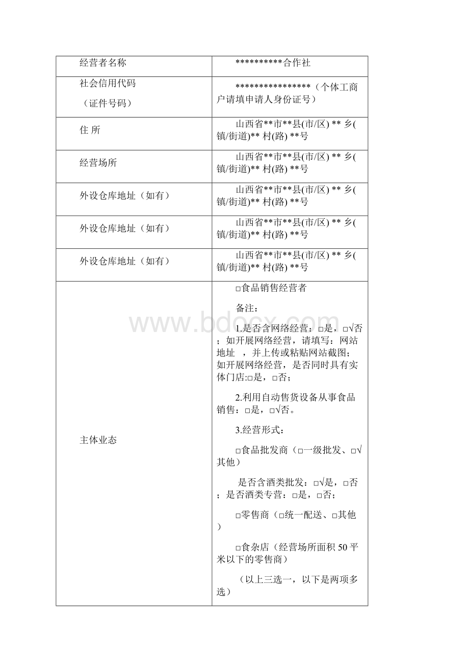 食品经营许可证申报范本.docx_第3页