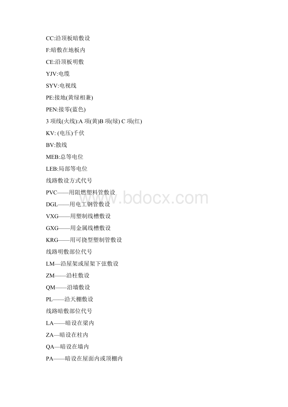 建筑安装电气常见符号解释Word文件下载.docx_第2页
