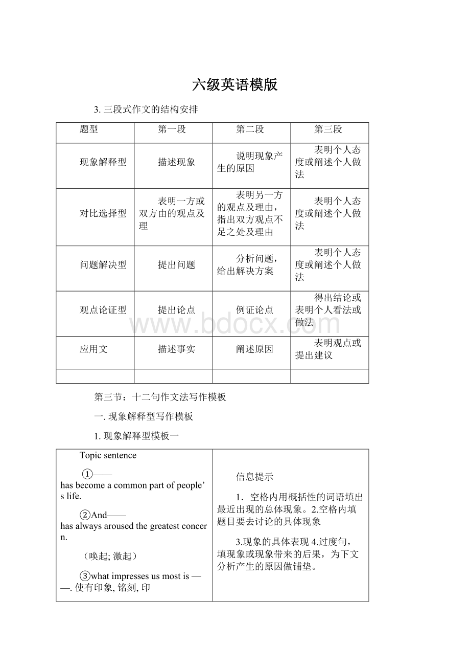 六级英语模版.docx