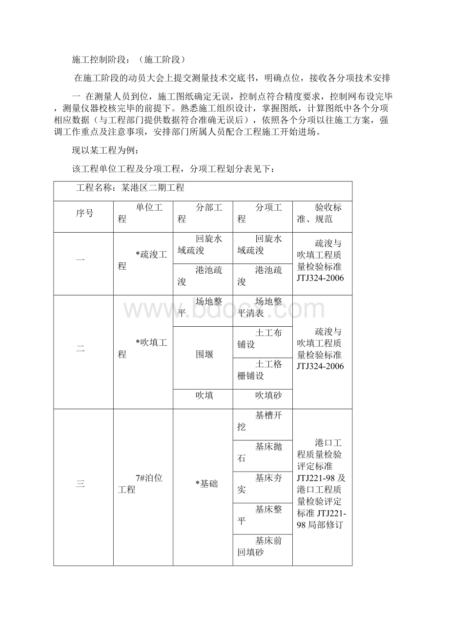 重力式码头施工测量程序.docx_第3页