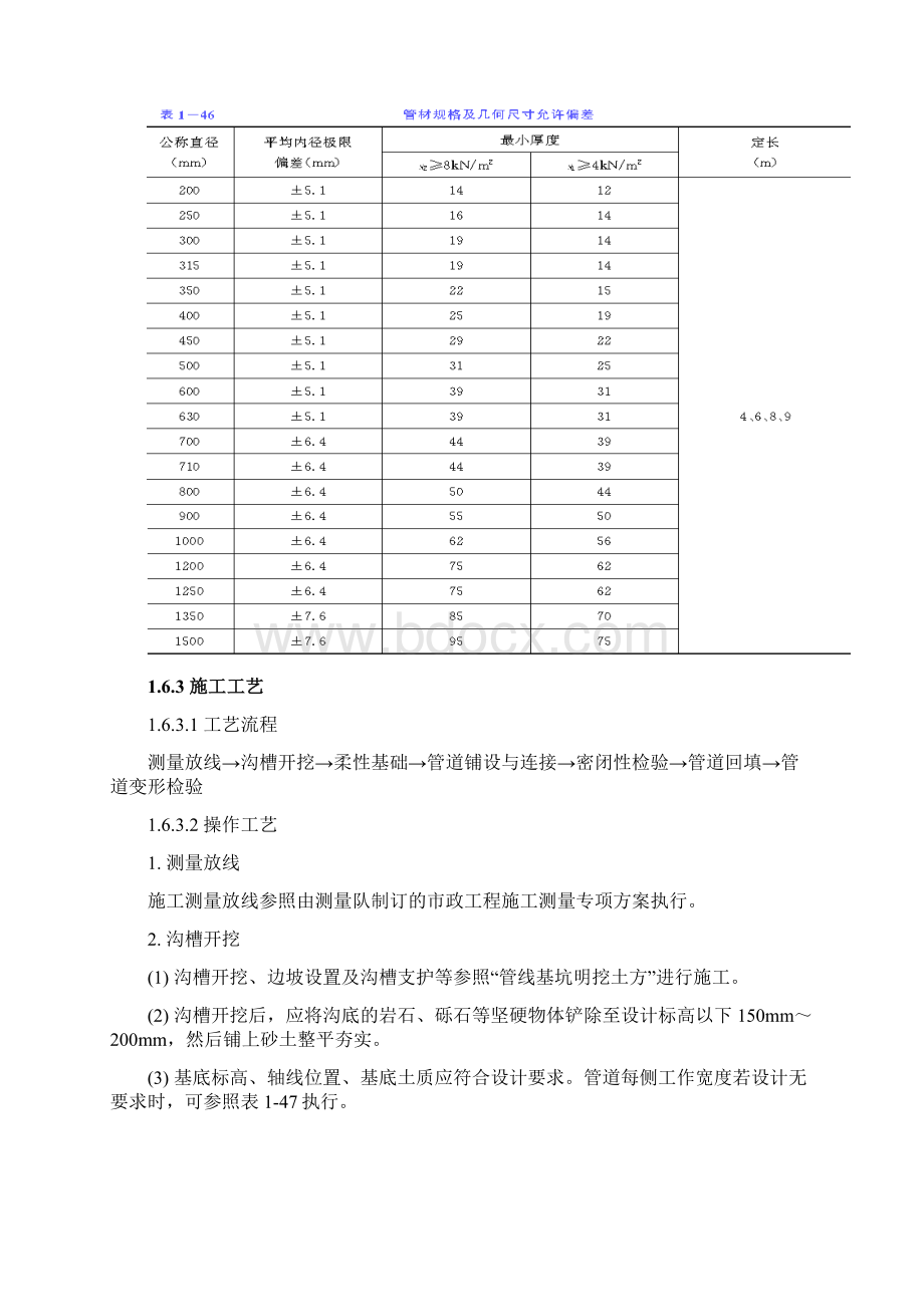 PE管施工技术交底讲解学习Word格式.docx_第3页