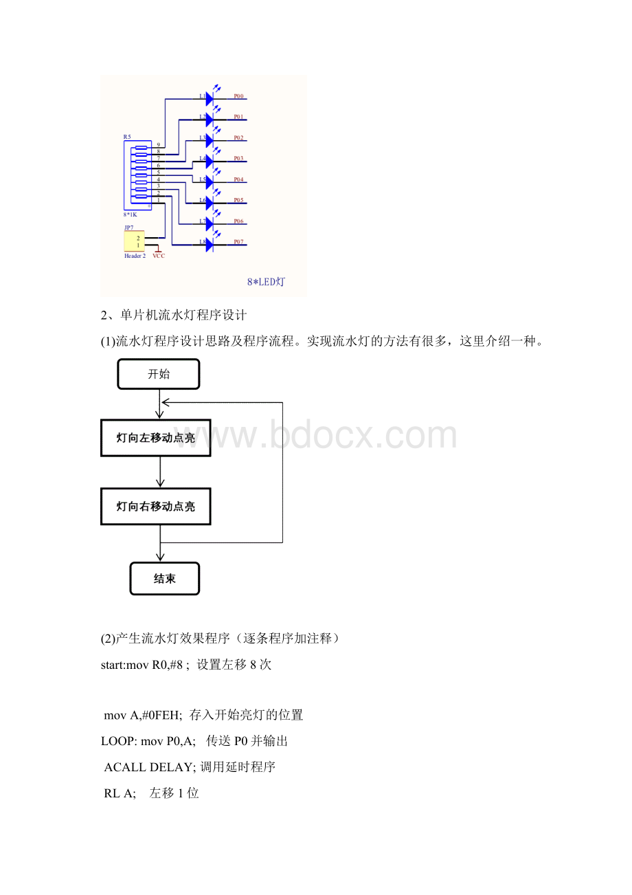 单片机汇编语言跑马灯Word格式文档下载.docx_第2页