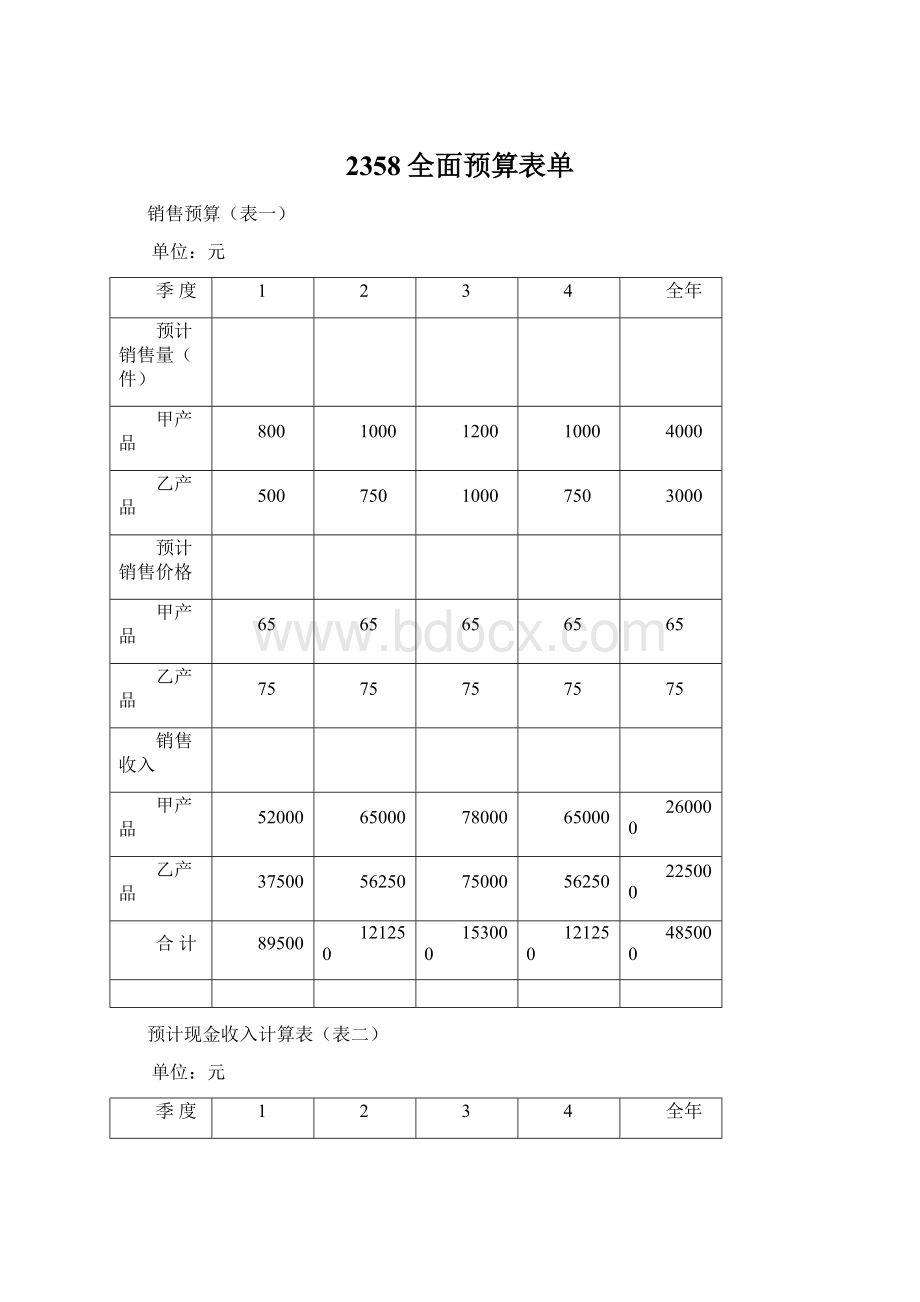 2358全面预算表单Word文件下载.docx