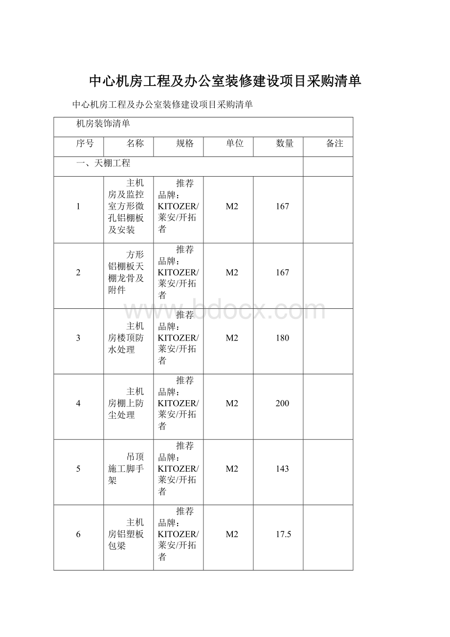 中心机房工程及办公室装修建设项目采购清单.docx