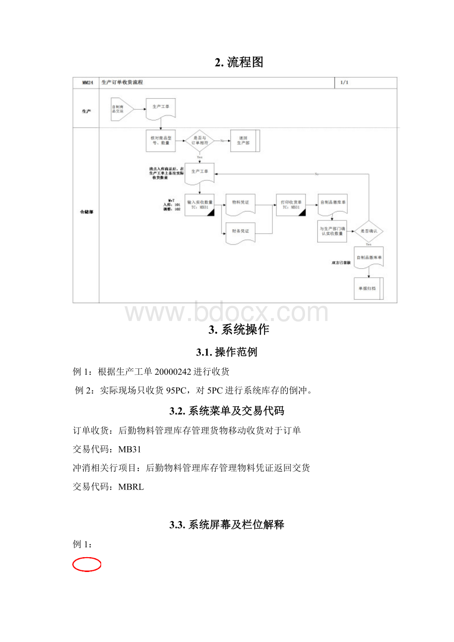 生产订单收货流程doc.docx_第2页