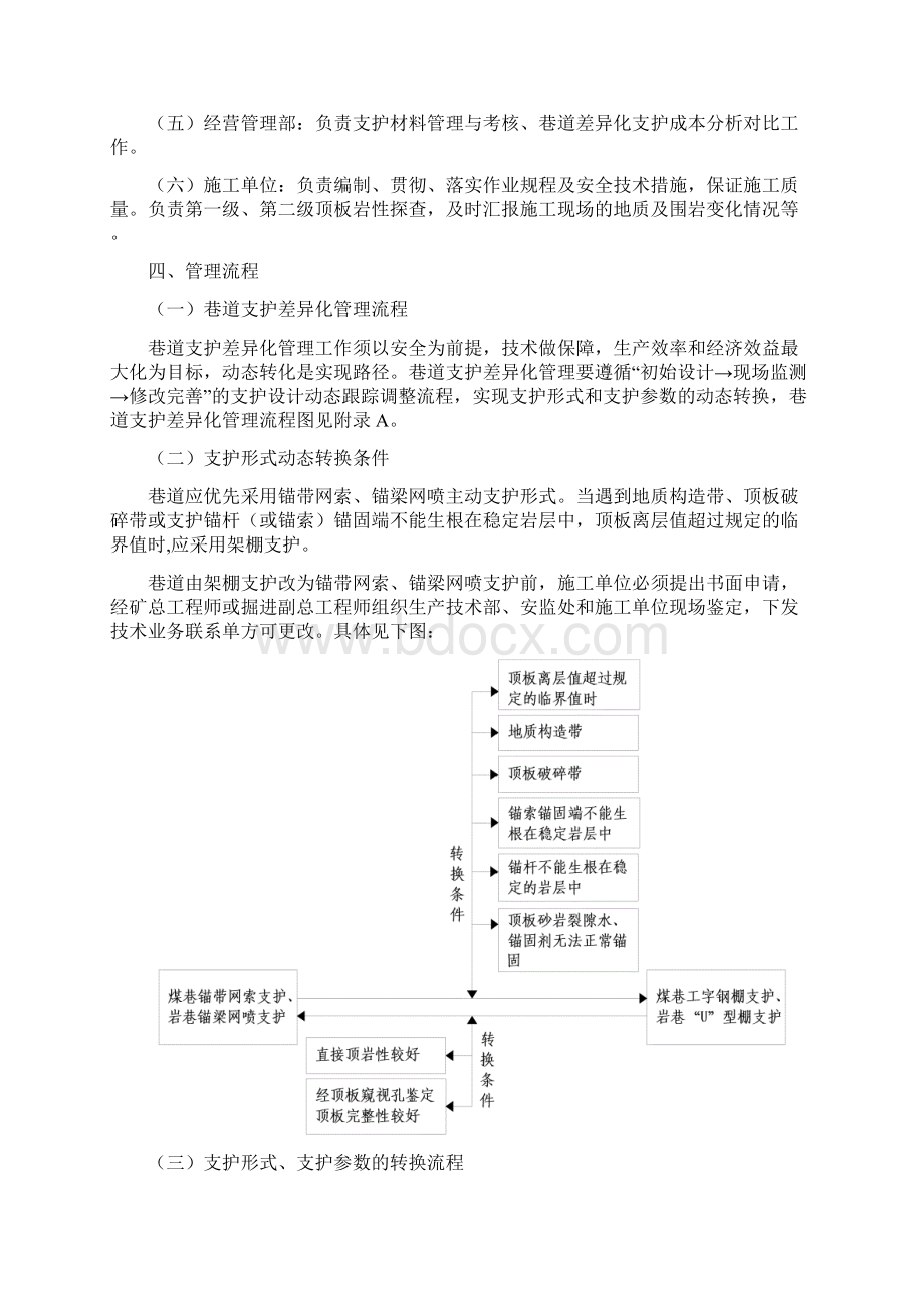 任楼煤矿巷道支护差异化管理暂行办法Word格式.docx_第2页