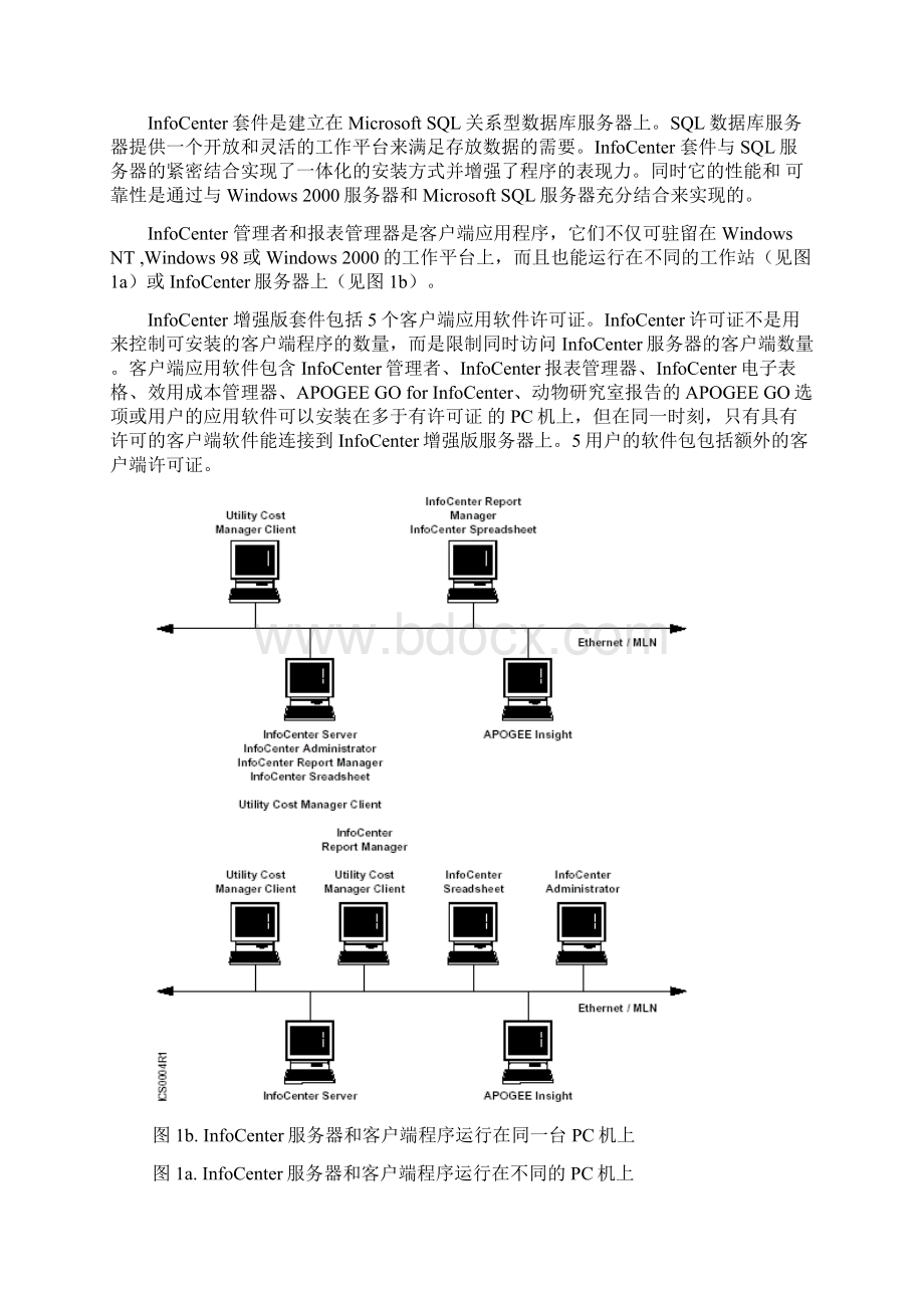 InfoCenter 13技术规范.docx_第2页