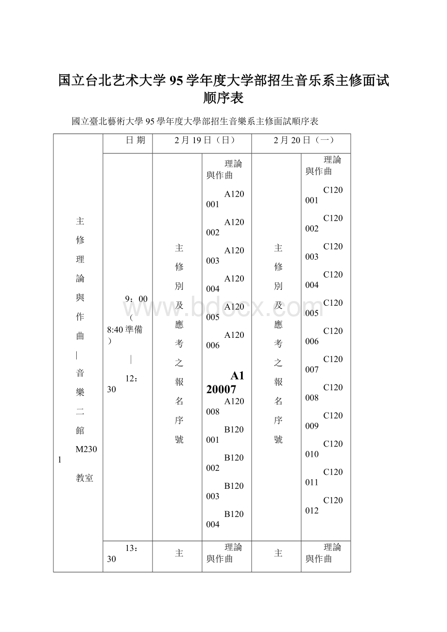 国立台北艺术大学95学年度大学部招生音乐系主修面试顺序表.docx_第1页