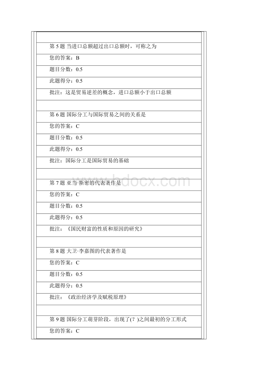 中国石油大学《国际贸易》在线作业三次全共18页Word格式文档下载.docx_第2页