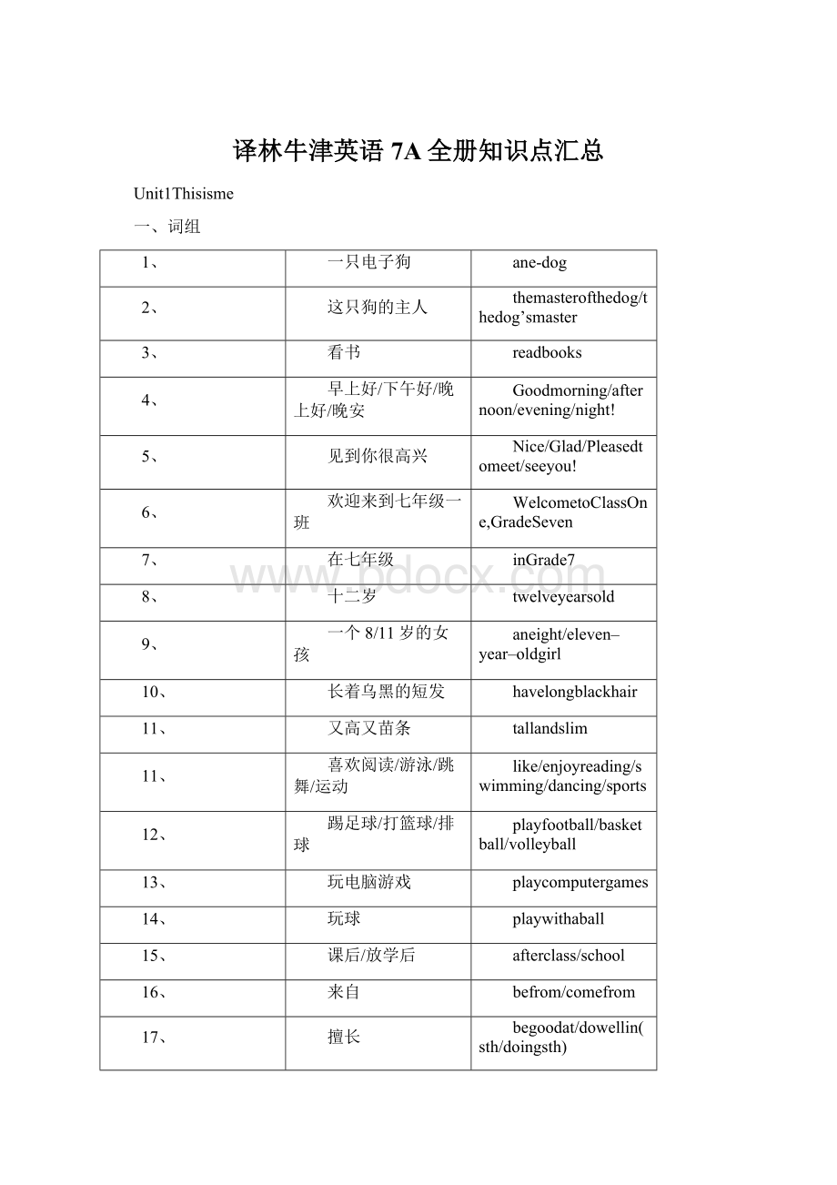 译林牛津英语7A全册知识点汇总.docx