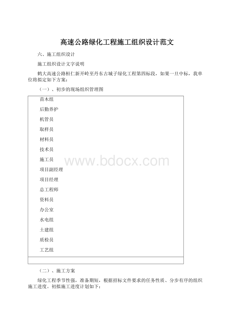 高速公路绿化工程施工组织设计范文.docx_第1页