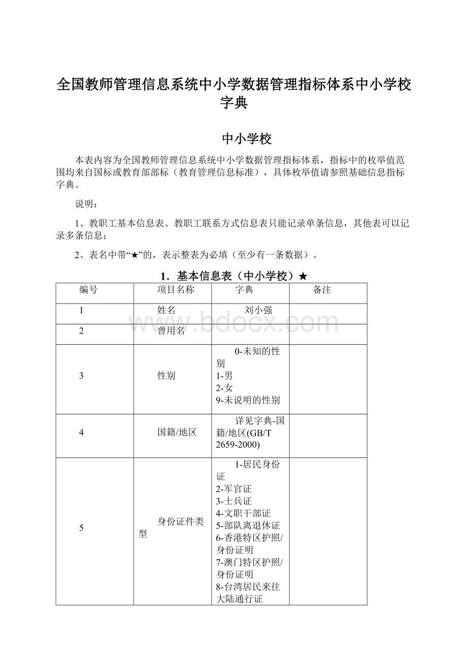 全国教师管理信息系统中小学数据管理指标体系中小学校字典Word文档格式.docx_第1页