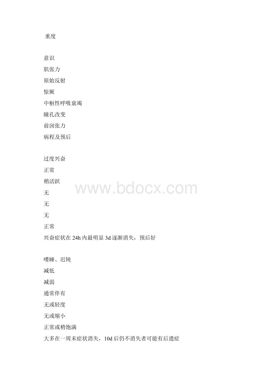 新生儿窒息与缺氧缺血性损伤Word文件下载.docx_第3页