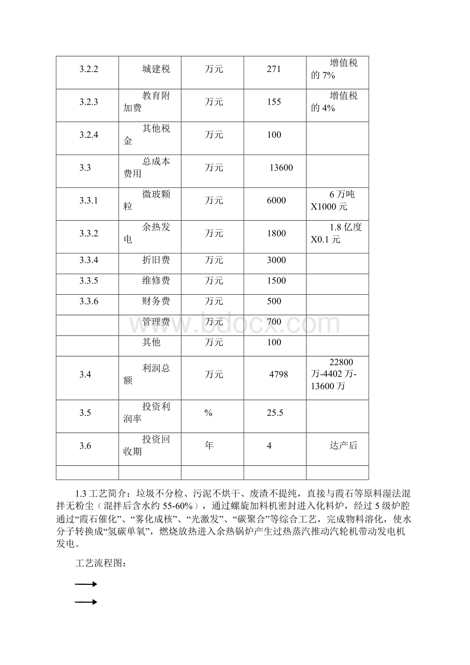 日产200吨微玻发电项目可行性研究报告Word格式文档下载.docx_第3页